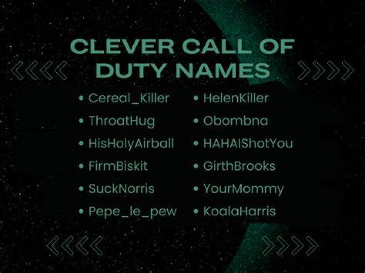 Unveiling the World of Offensive Cod Names