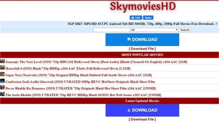 Unveiling the World of Skymovies.in MKV