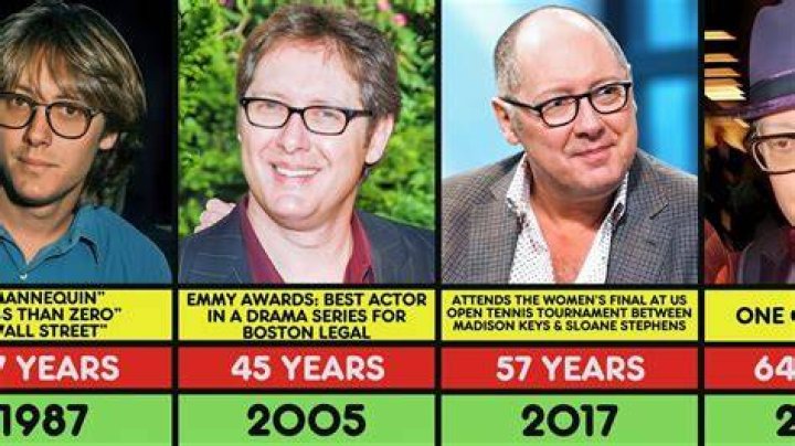 What Disease Does James Spader Have? A Comprehensive Look at His Health Journey