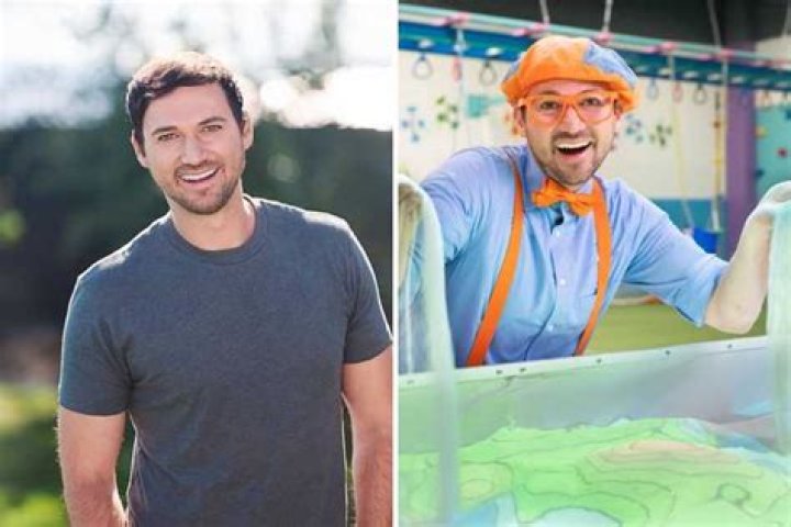 What Is Blippis Real Name? Unveiling the Truth Behind the Social Media Sensation