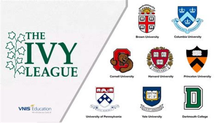 Yale's Historic Ivy League Victory: A Triumph of Skill and Strategy