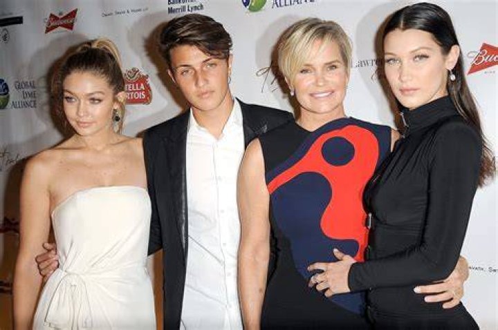 Yolanda Hadid: A Journey Through Life, Love, and Family