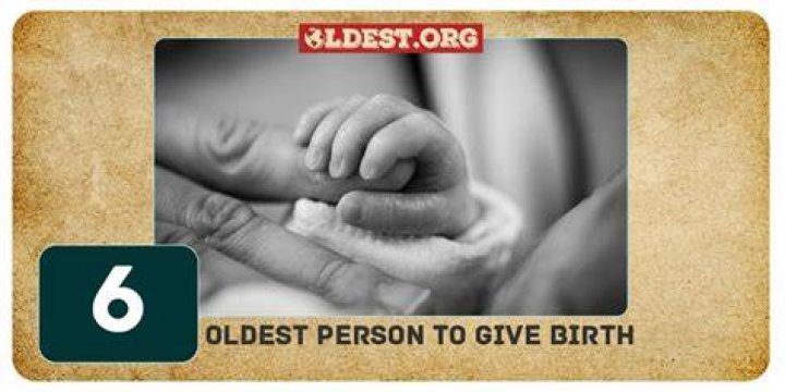 Youngest Person to Give Birth: A Journey into the Unthinkable