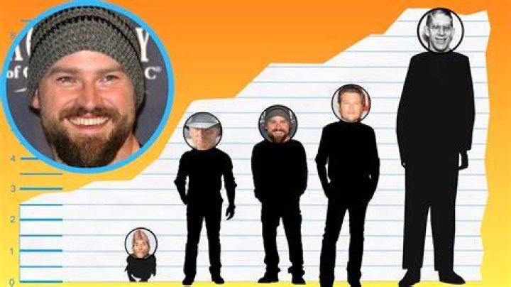 Zac Brown Height: The Complete Guide